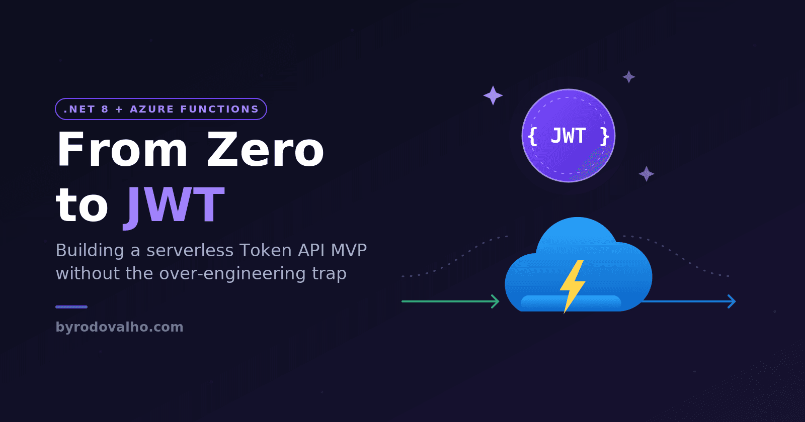 From Zero to JWT: Building a Token API MVP with .NET 8 and Azure Functions